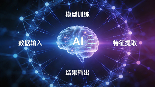 别再迷信外链了!GEO时代，E-E-A-T才是网站排名的“硬通货”