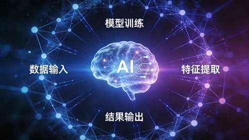 AI搜索新时代：网站SEO与GEO的未来发展趋势预判